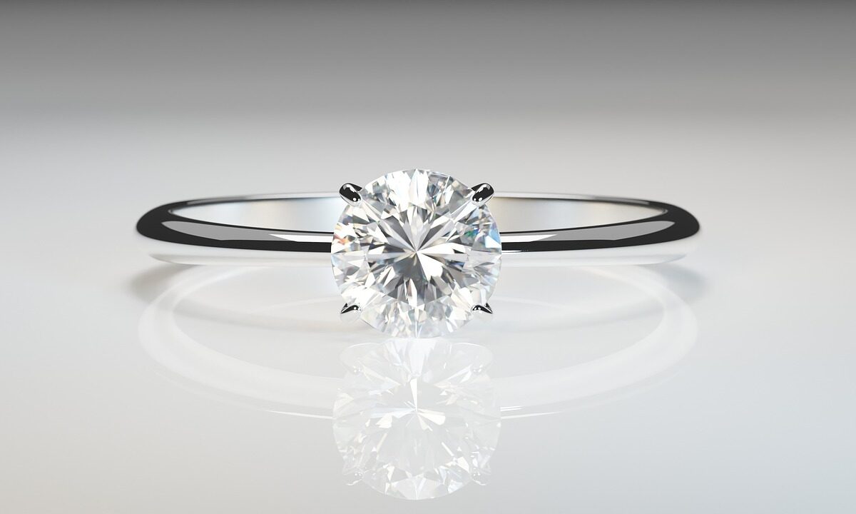 Let Technology Help You Choose the Right Ring