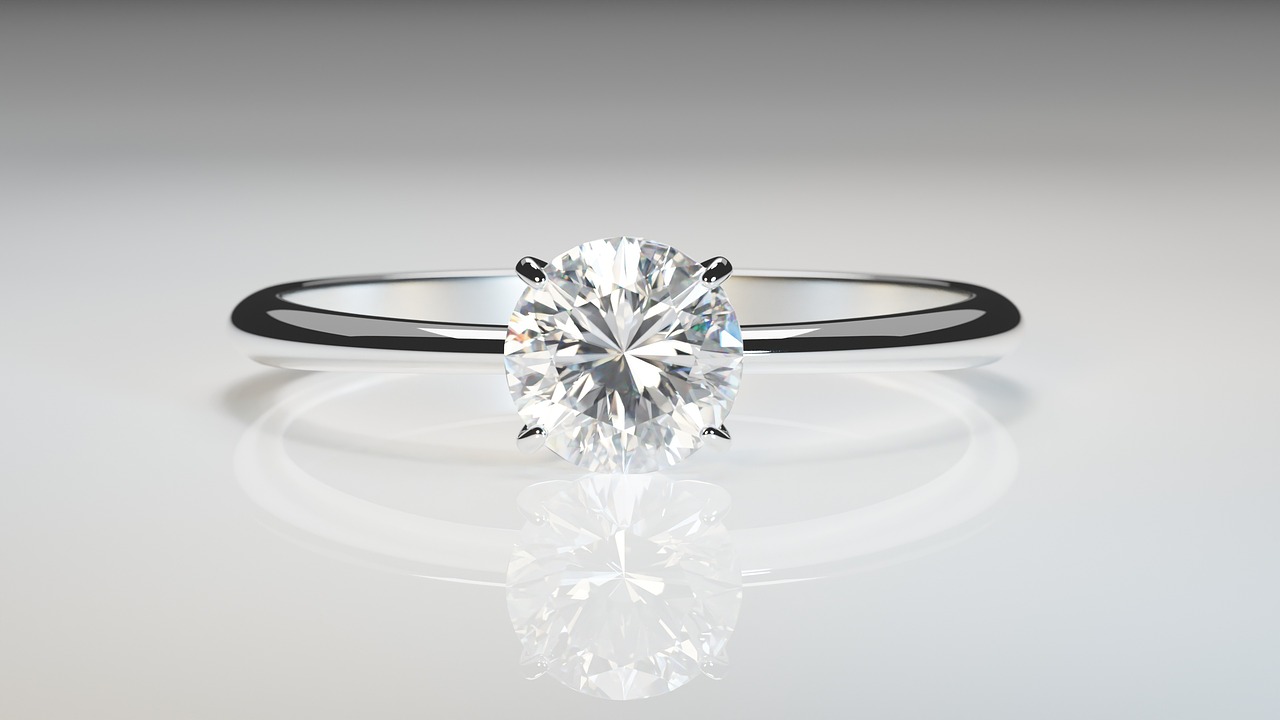 Let Technology Help You Choose the Right Ring