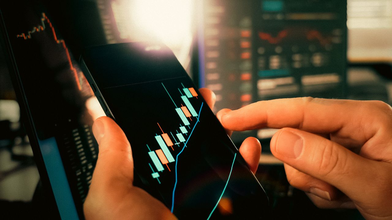 Best Charting Features for Intraday Trading